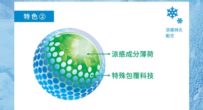 【FREEZE TECH】冰擊冰科技-衣物用冰爽噴霧150ml7