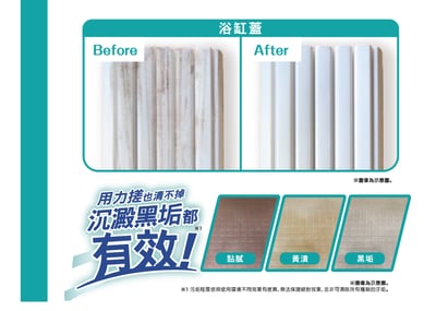 【KT龍捲洗隊】擊潰浴室黑垢地板泡沫劑 300ml5