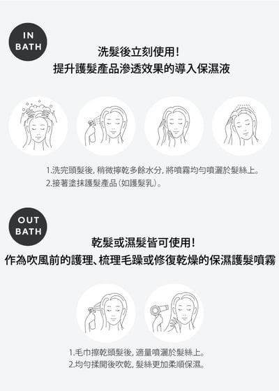 【8 THE THALASSO】10秒修護2way爆水光護髮噴霧 250mL5