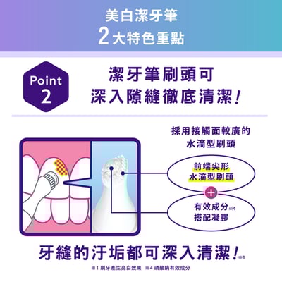 【Mouth Manager】口腔小護士 美白潔牙筆 2ml6