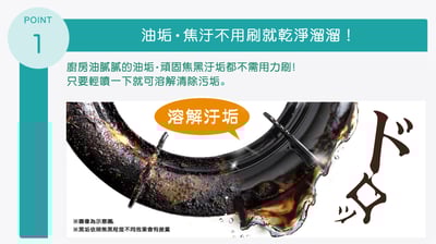 【KT龍捲洗隊】橫掃廚房油垢瞬效清潔劑260ml2