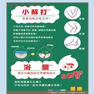 【JUSO BATH POWDER】泡澡時光 青森蘋風呂入浴劑 30g5