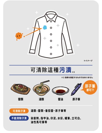 【Arawaza】一筆勾消 衣物去漬筆 1.4ml11