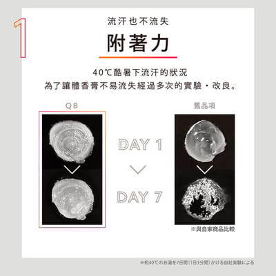 【白金級QB】集中抗異味持久體香膏6g (腋下、足用)9