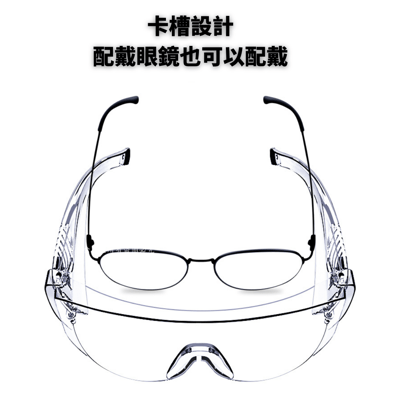 防疫眼鏡3
