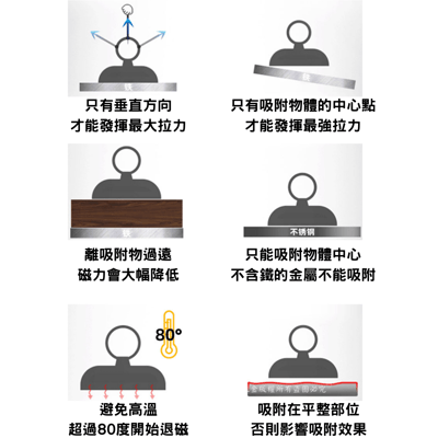 超強磁鐵掛勾3