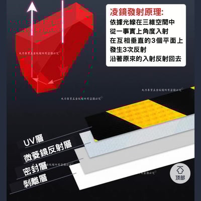 高亮度自黏反光條4