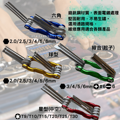 攜帶型摺疊板手2