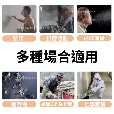 海綿防塵護目鏡5