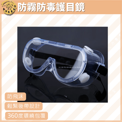 防護隔離眼鏡面罩1
