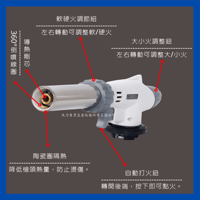 多功能耐高溫噴火槍3