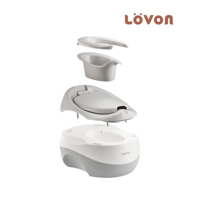 LOVON 成長型三合一學習小馬桶4