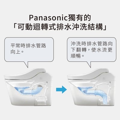Panasonic-全自動洗淨馬桶 A La Uno S1608