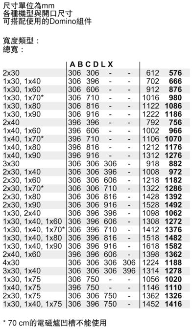 BOSCH-6系列 Domino感應爐 30 cm-PIB375FB1E8