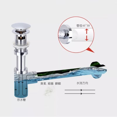 IDEAVIT - T型排水P管 - 直管 / 彎管 - C503P/C504P3
