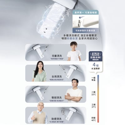 【ACER gadget】遙控版輕薄新機型 - 免治便座 ET-360D / 智能便座側控版 ET-360A5