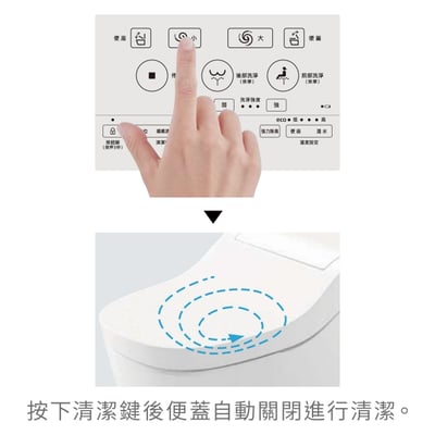 Panasonic-全自動洗淨馬桶 A La Uno S16012