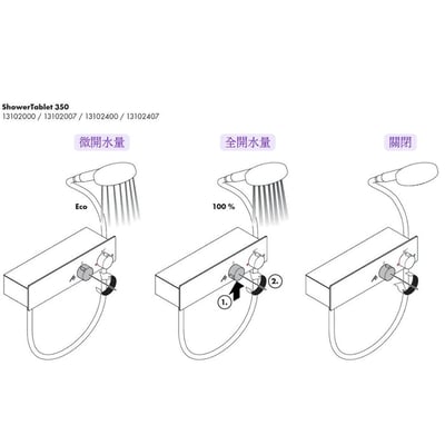 Hansgrohe - 置物檯恆溫龍頭 - ShowerTablet 350 - 131024008