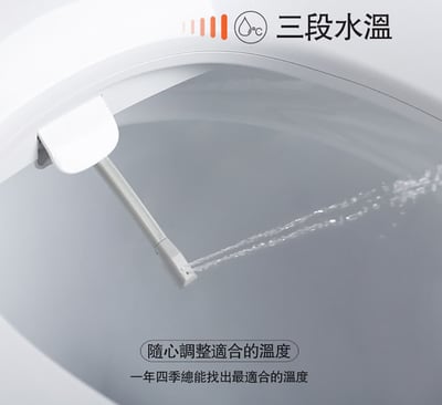 KARAT - KW-204 Simple+電腦馬桶座16