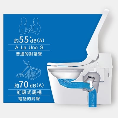 Panasonic-全自動洗淨馬桶 A La Uno S1607