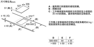 BOSCH-6系列 Domino感應爐 30 cm-PIB375FB1E11