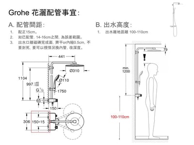 德國Grohe EUPHORIA SMARTCONTROL SYSTEM 310 Duo 兩段式恆溫花灑組 - 預購9