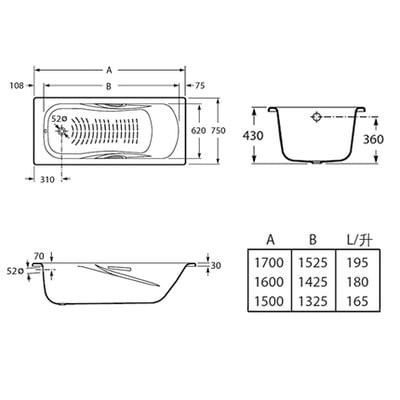 Roca PRINCESS-N鋼板浴缸 2204704
