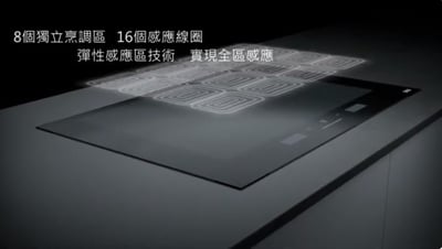 瑞士  FRANKE-全區感應爐-FMY 808 IFP3