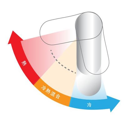 BOSS - 低鉛面盆龍頭-玫瑰金 - 101388-RG / 1013884