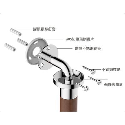 STVIVK-TPR防滑系列-一字訂製安全扶手 - VK-901020004