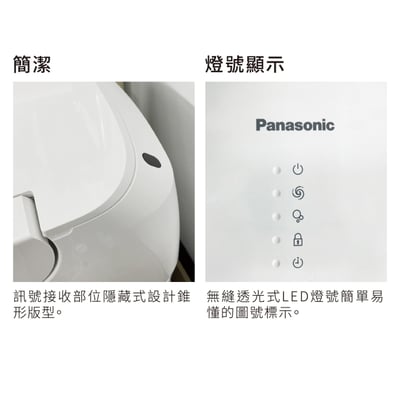 Panasonic-全自動洗淨馬桶 A La Uno S16013