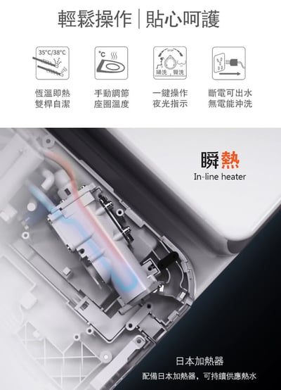 KARAT - KW-204 Simple+電腦馬桶座12
