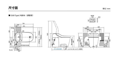 Panasonic-全自動洗淨馬桶 A La Uno S16015