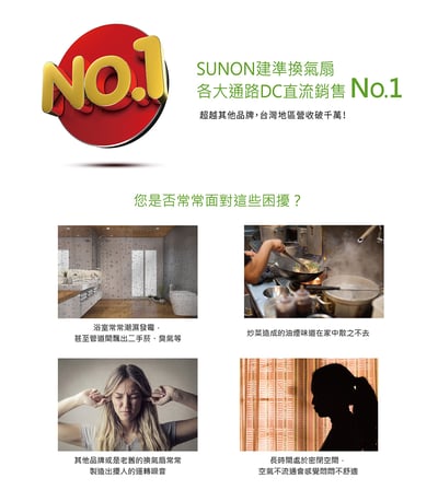 SUNON 建準 25型 節能DC直流大坪數｜大風量靜音換氣扇 BVT25A0018