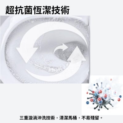 GROHE｜Sensia Arena 懸壁式l壁掛式精品智慧SPA馬桶-39922SHO7