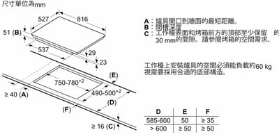 BOSCH-8系列 Flex感應爐 80 cm-PXY875KW1E7
