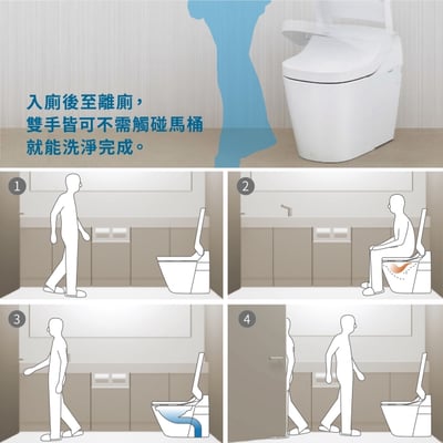 Panasonic-全自動洗淨馬桶 A La Uno S16011