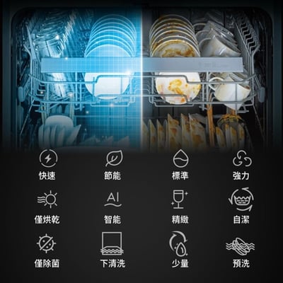 Pansasonic - 嵌入式自動洗碗機 - NP-BXW1M6-1H4