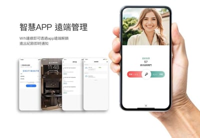 ｜arpha M1 3D人臉識別智慧電子鎖｜八合一靜音全自動含基本安裝｜獨家加贈原廠電池+手環+磁卡x4，市價5670｜9