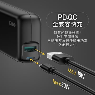 ｜KINYO｜PD 30W輕效商務極速充｜WH標示 14400mAh｜KPB-28005