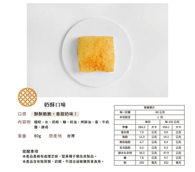 ｜甯記｜Besty經典濃郁抹醬厚片吐司｜12+1入｜六種口味一次滿足｜冷凍6