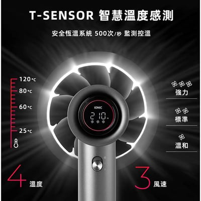｜TYMO｜AIRHYPE 高速負離子吹風機｜1500W多段溫控｜自動逆風清潔3