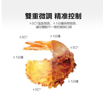 ｜Glolux｜大容量7.5公升陶瓷智能氣炸鍋升級版14