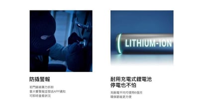 ｜arpha M1 3D人臉識別智慧電子鎖｜八合一靜音全自動含基本安裝｜獨家加贈原廠電池+手環+磁卡x4，市價5670｜7