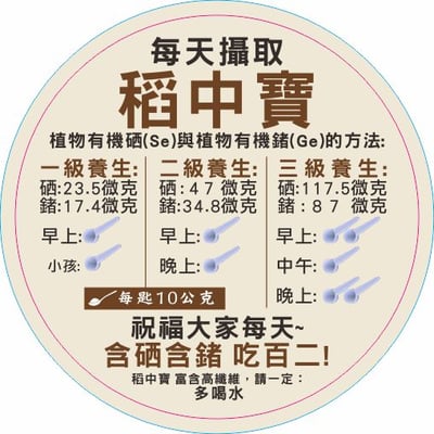 ｜稻中寶｜胚芽米糠麩｜富含硒鍺鉻鋅等微量元素｜5