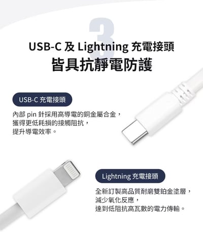 ｜LaPO｜WT-08S｜10050mAh 日本松下電芯｜全功能無線充電行動電源_36.18Wh_具Wh標示｜快充自帶線｜Apple Watch｜小電流模式｜15