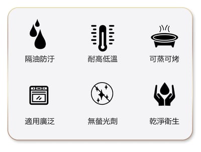 ｜Glolux｜加厚立體烘焙紙｜100張