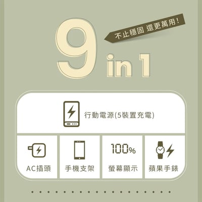 ｜KINYO｜10000mAh 9in1自帶AC萬用防爆行動電源｜7