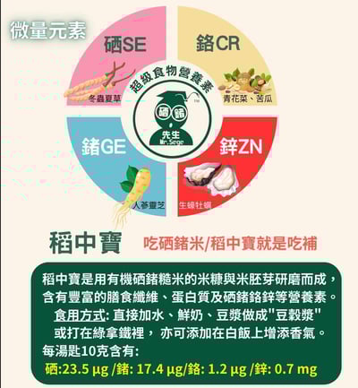 ｜稻中寶｜胚芽米糠麩｜富含硒鍺鉻鋅等微量元素｜7