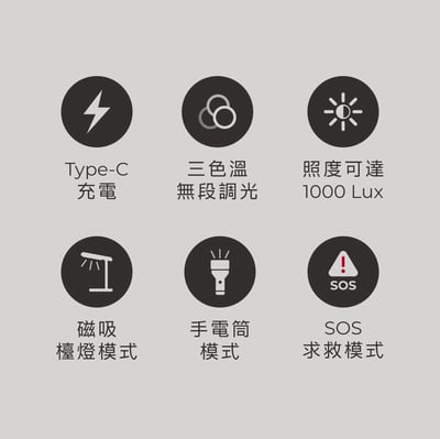 ｜AIWA 愛華｜充電式多功能磁吸檯燈｜LD-2012
